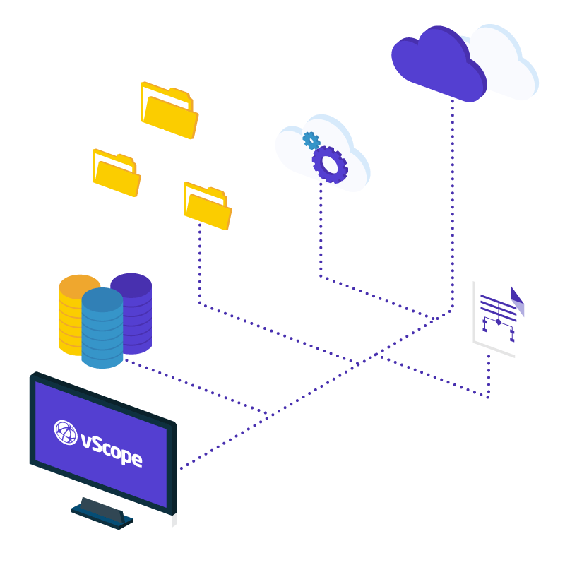 vScope - Skapat av InfraSight Labs AB, Malmö