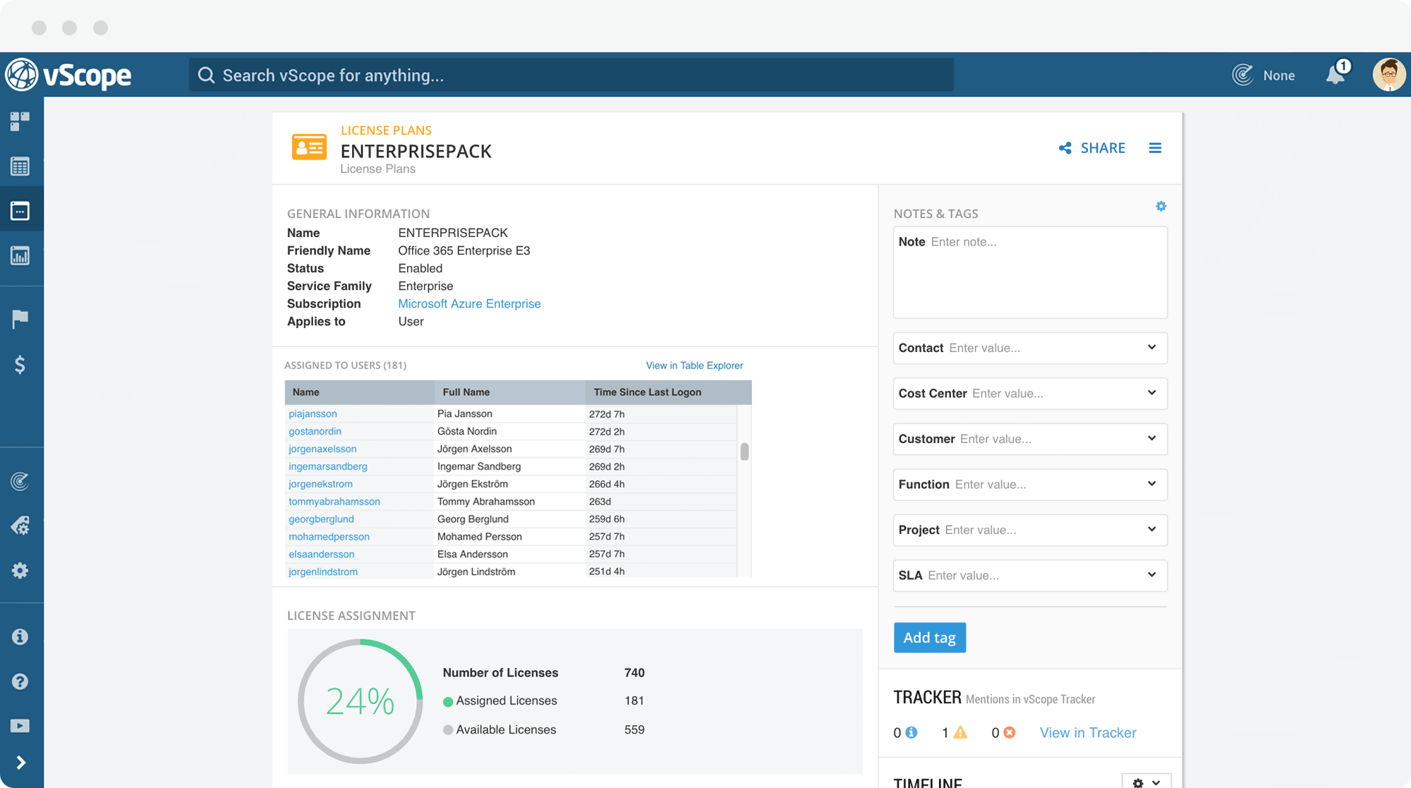 Details of Assets in Properties in vScope