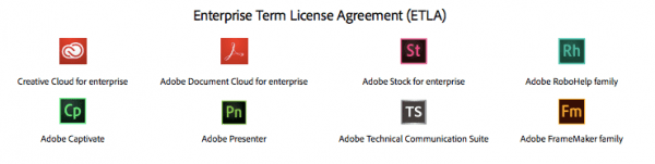 Adobe license utility что это