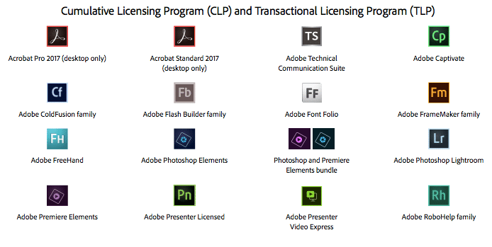 Cumulative Licensing Program (CLP) and Transactional Licensing Program (TLP)