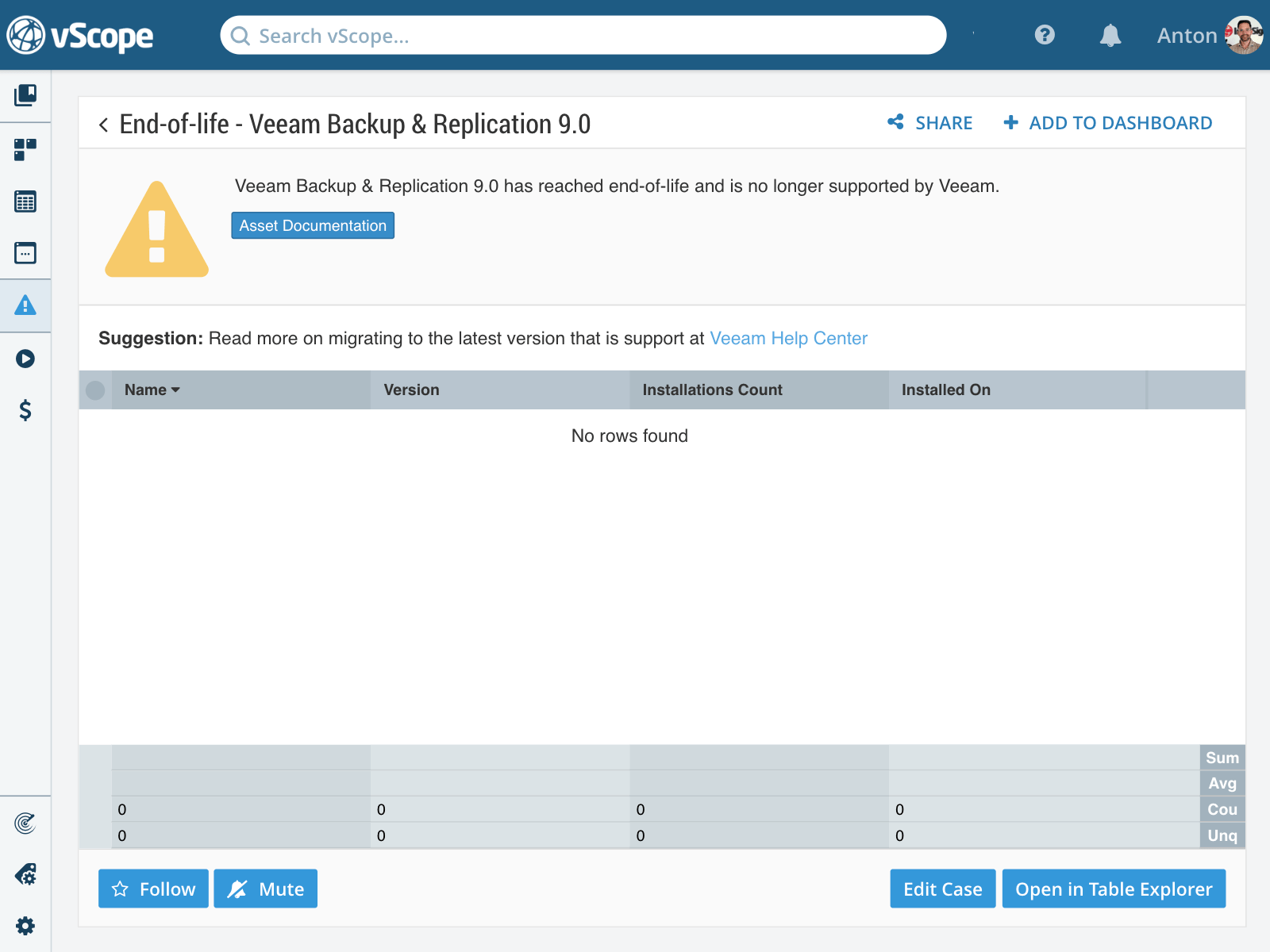 End-of-life: Veeam Backup & Replication 