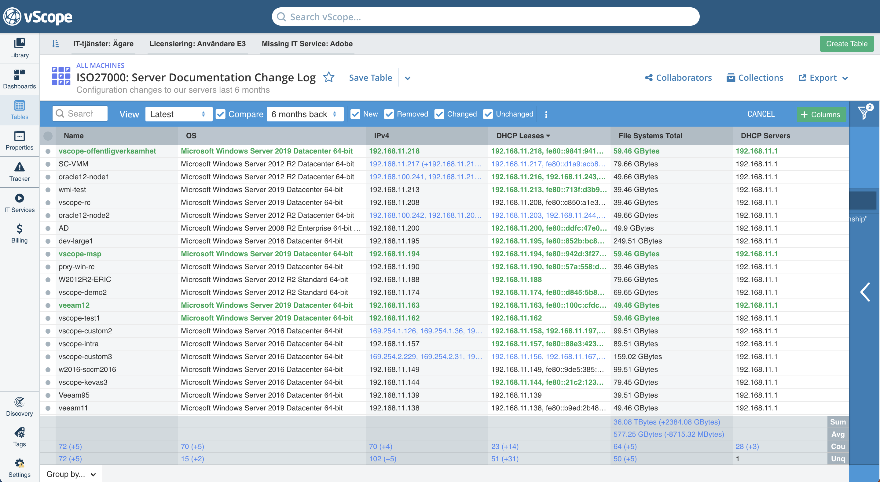 ISO27000 change log in vScope