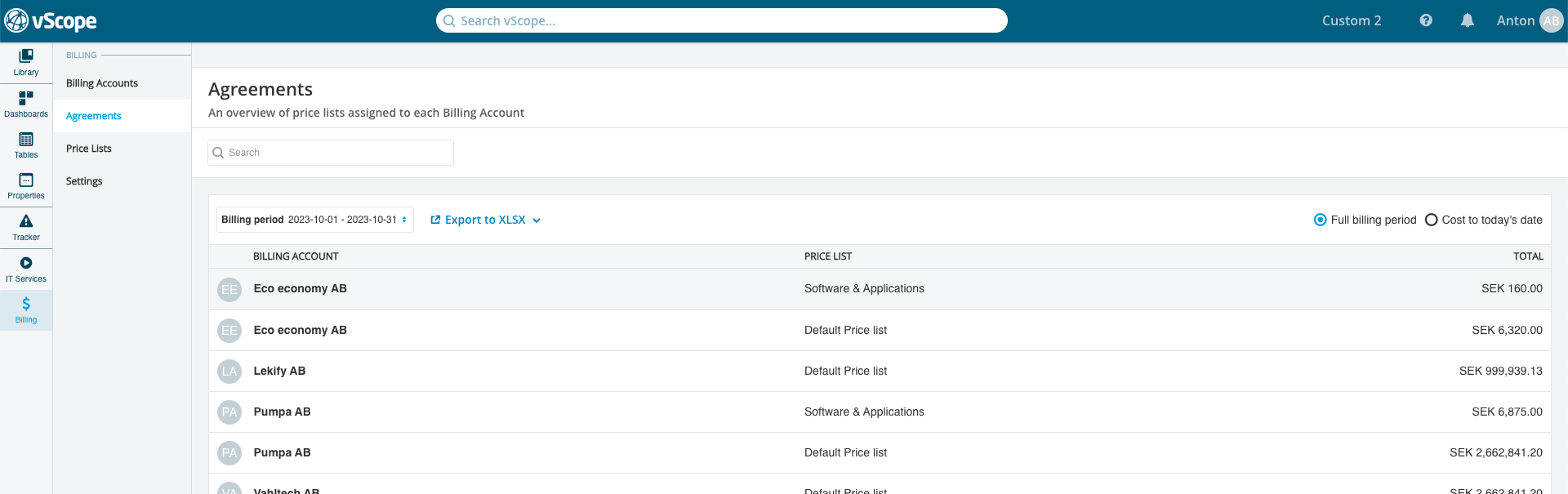 Billing in vScope