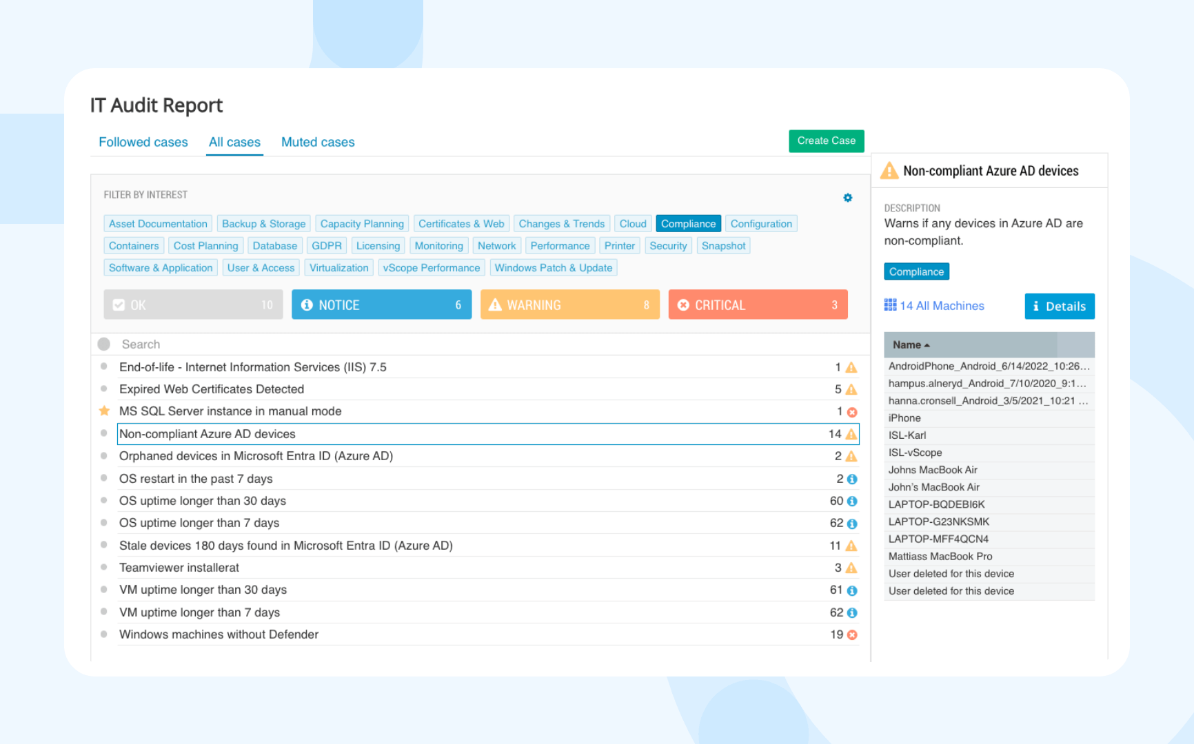 Reporting view in vScope