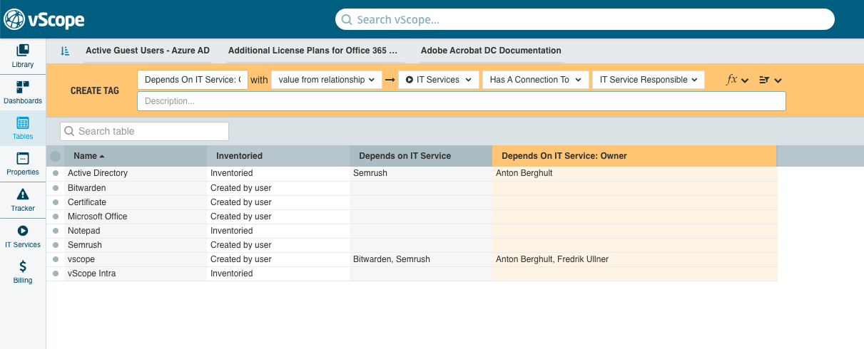 Create a tag with tag from relationship in vScope