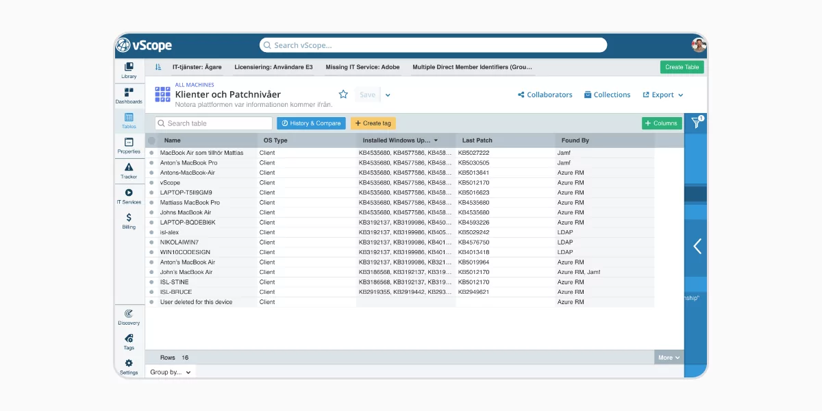 En tabell om klienter och patchar i vScope