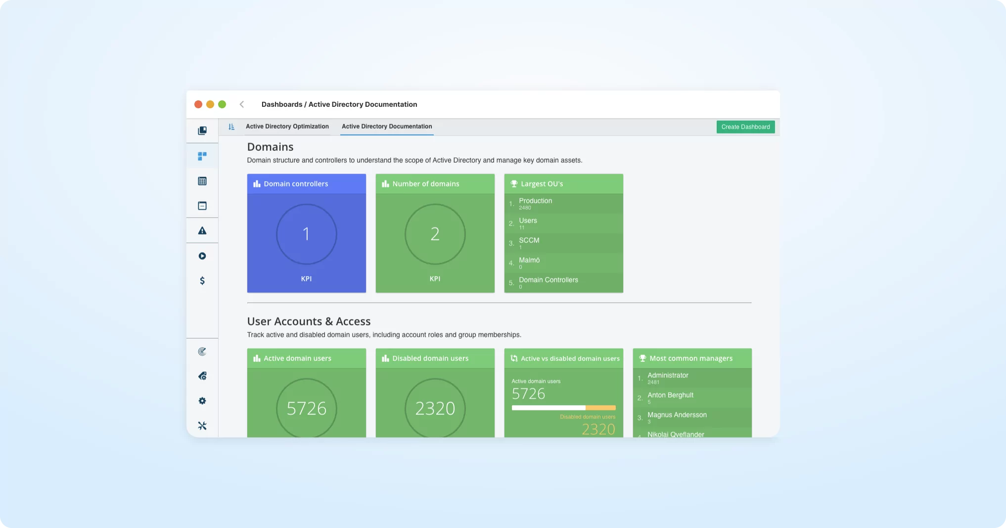 vScope Dashboards