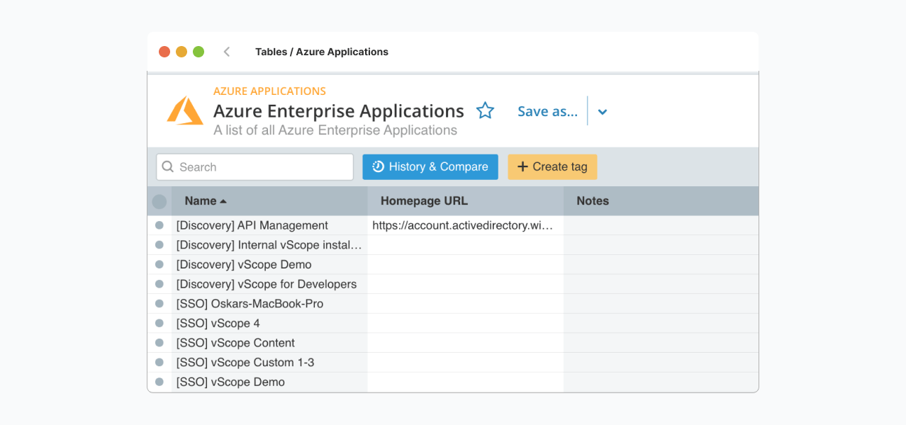 A table containing Azure applications