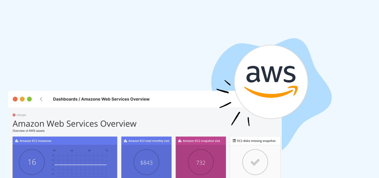Updated AWS support
