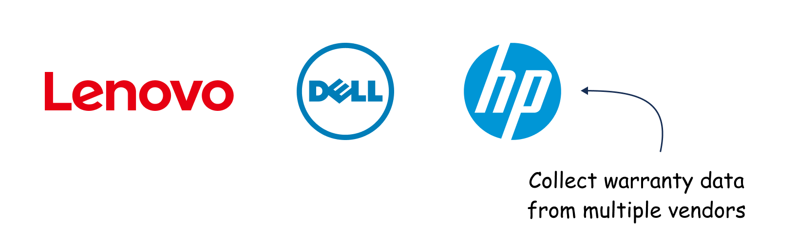 warranty logos